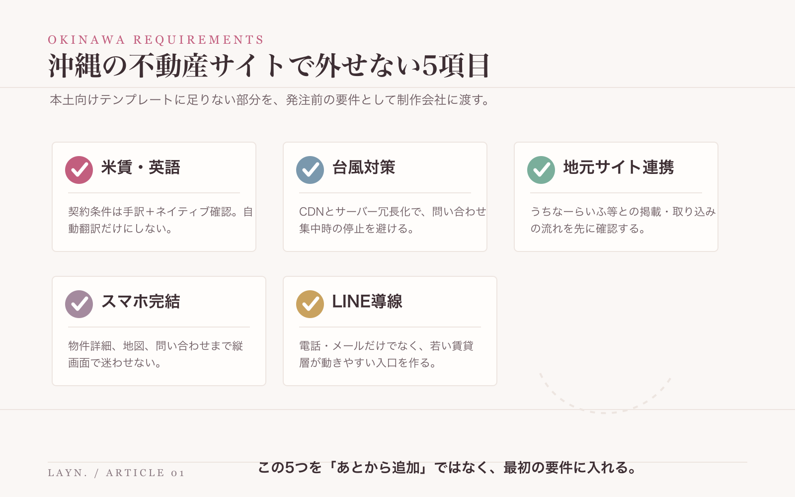 沖縄の不動産サイトで発注前に要件へ入れる5項目